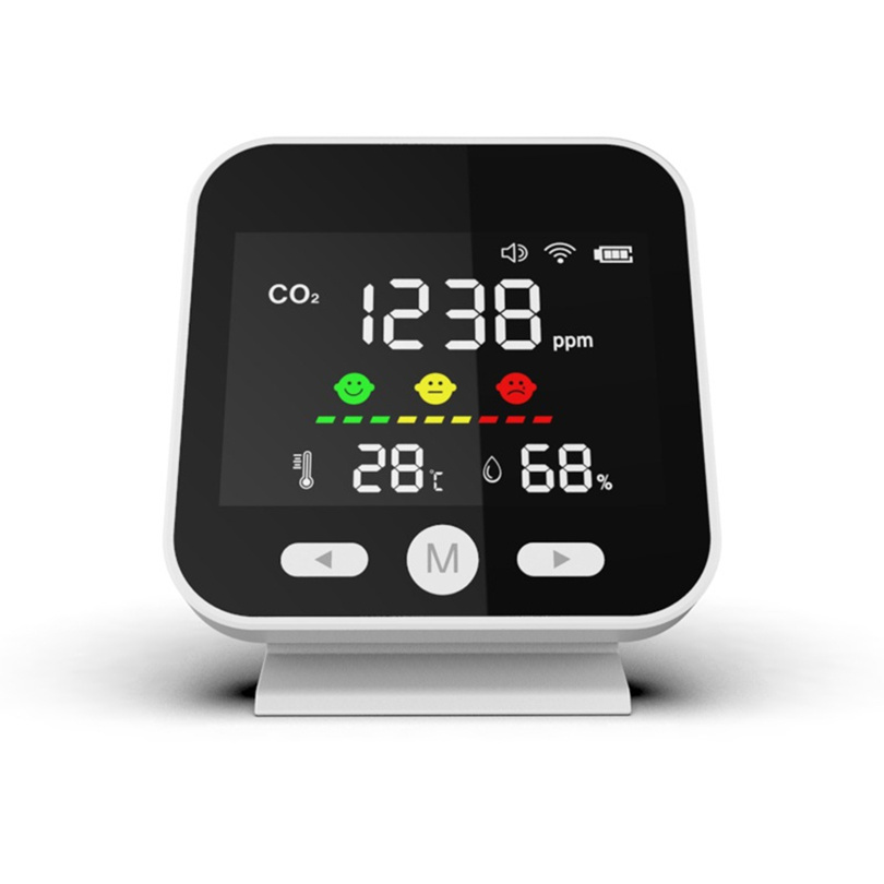 最新 NDIR式CO2モニター（販売終了）