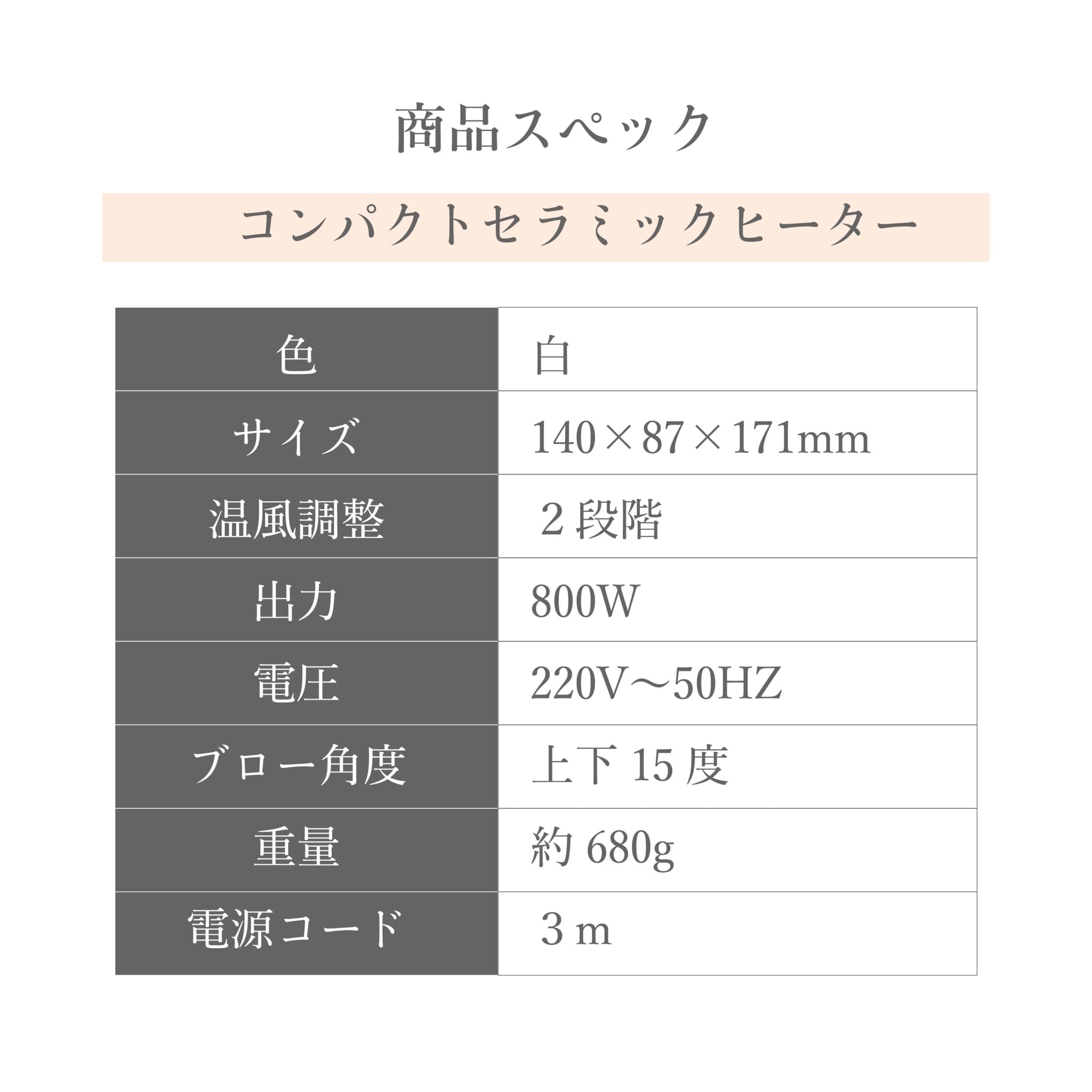コンパクトセラミックヒーター